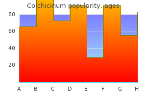 order colchicinum 0.5 mg on-line
