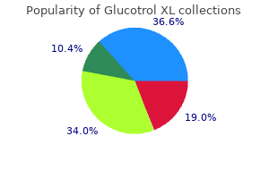 cheap glucotrol xl 10 mg amex
