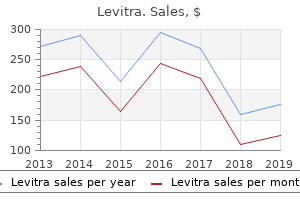buy levitra 20 mg low cost