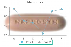 cheap macromax 100 mg online