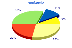 buy neofarmiz 250 mg