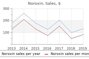 cheap noroxin 400 mg with mastercard