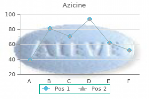 azicine 100mg line