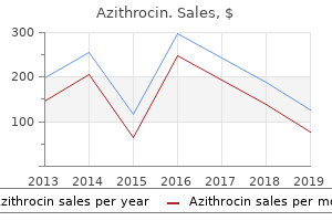 cheap 100mg azithrocin with amex