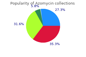 buy generic azomycin 100mg line