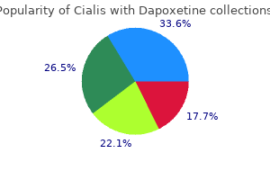 buy discount cialis with dapoxetine 40/60mg