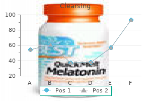 cheap clearsing 250mg on line