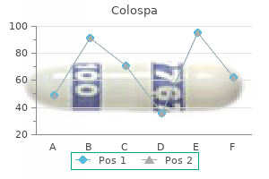 discount 135 mg colospa
