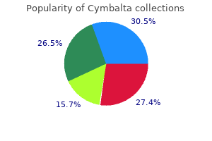discount 60mg cymbalta otc