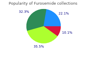 order 40mg furosemide amex