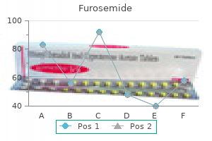 generic furosemide 100mg overnight delivery