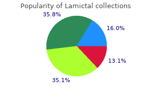 buy lamictal 50mg without prescription