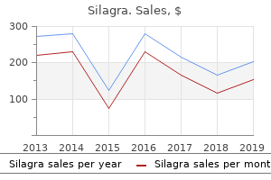 discount silagra 50 mg with mastercard