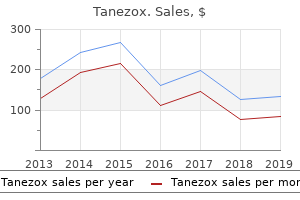 tanezox 250 mg on line