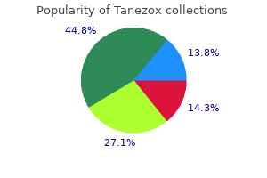 cheap 500 mg tanezox