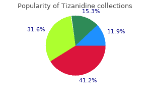tizanidine 2mg with mastercard