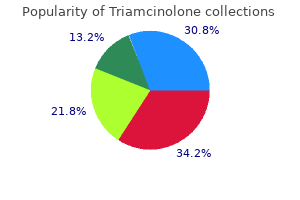 cheap triamcinolone 4mg overnight delivery