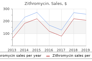 purchase zithromycin 250 mg on line